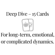 Load image into Gallery viewer, LIVE Personal Reading Dec 24th Morning Slot